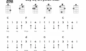 Śpiewnik kolęd z chwytami na gitarę – graj ulubione kolędy łatwo