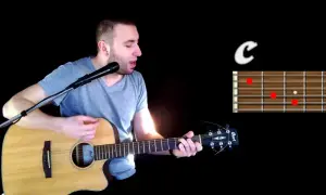 Czerwone gitary teksty piosenek chwyty, które musisz znać do grania