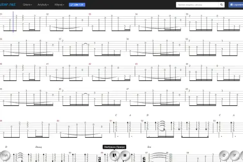 Proste chwyty do Nothing Else Matters na gitarę dla początkujących