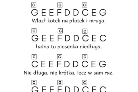 Proste chwyty na gitarę do wlazł kotek na płotek – zagraj łatwo