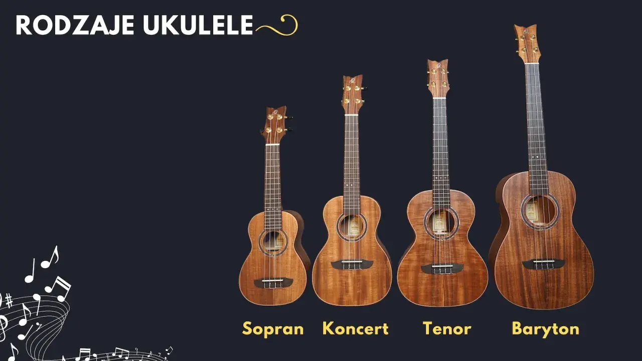 Jakie ukulele sopranowe wybrać? Najlepsze modele i opinie
