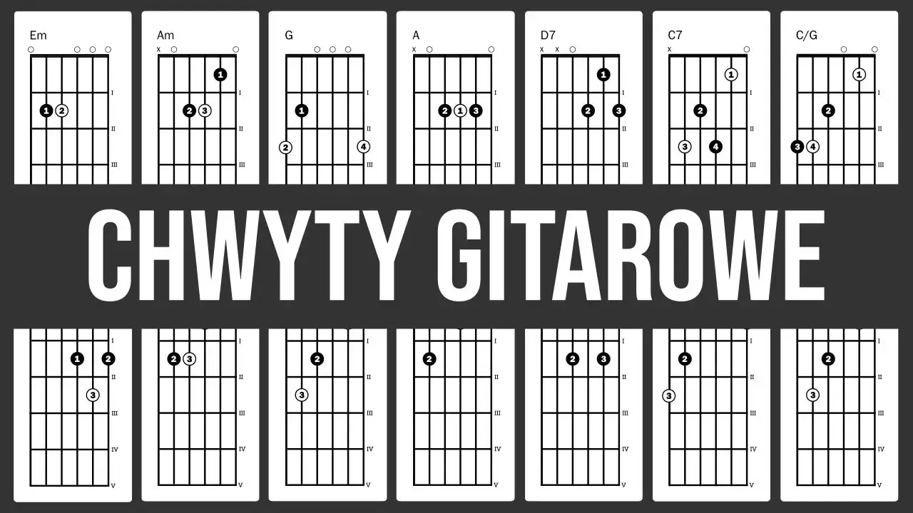 Zdjęcie Czerwone gitary teksty piosenek chwyty, które musisz znać do grania