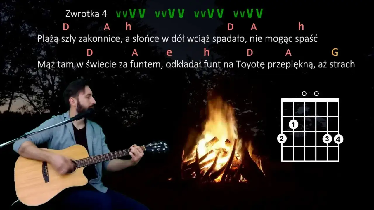 Zdjęcie Chwyty gitarowe do Jolka Jolka - Naucz się grać łatwo i szybko