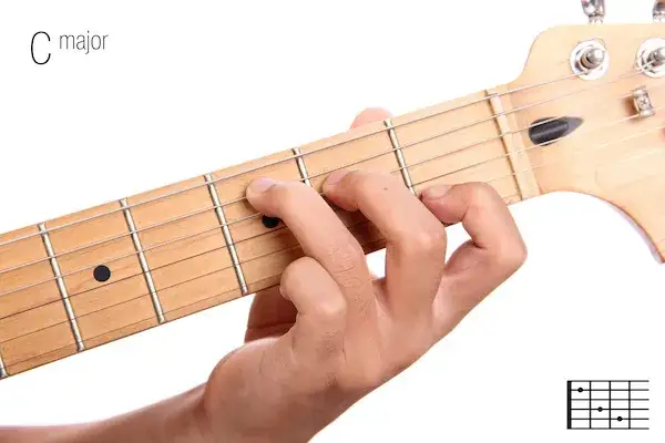 Zdjęcie Jak łatwo zagrać chwyt gitarowy H - proste wersje i porady